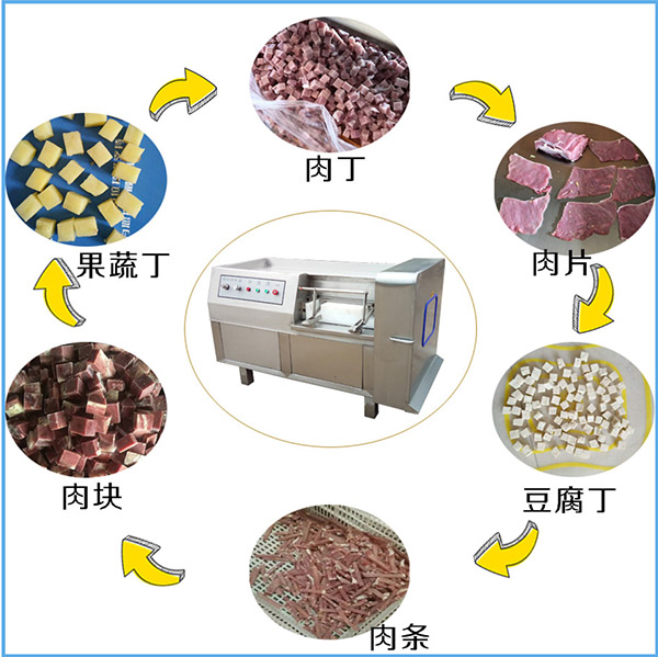 切丁機 凍肉切塊機 商用凍肉多功能全自動
